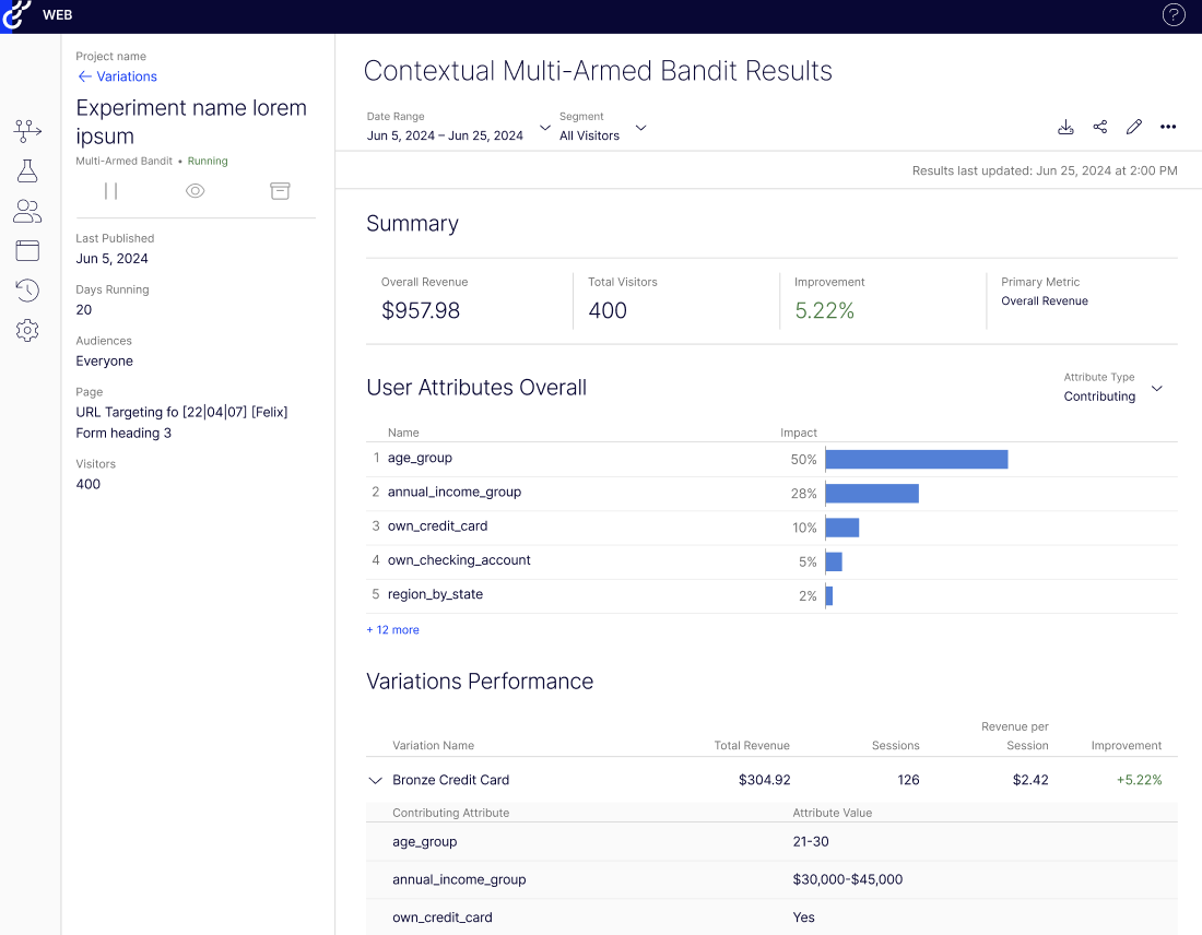 Contextual bandits results page